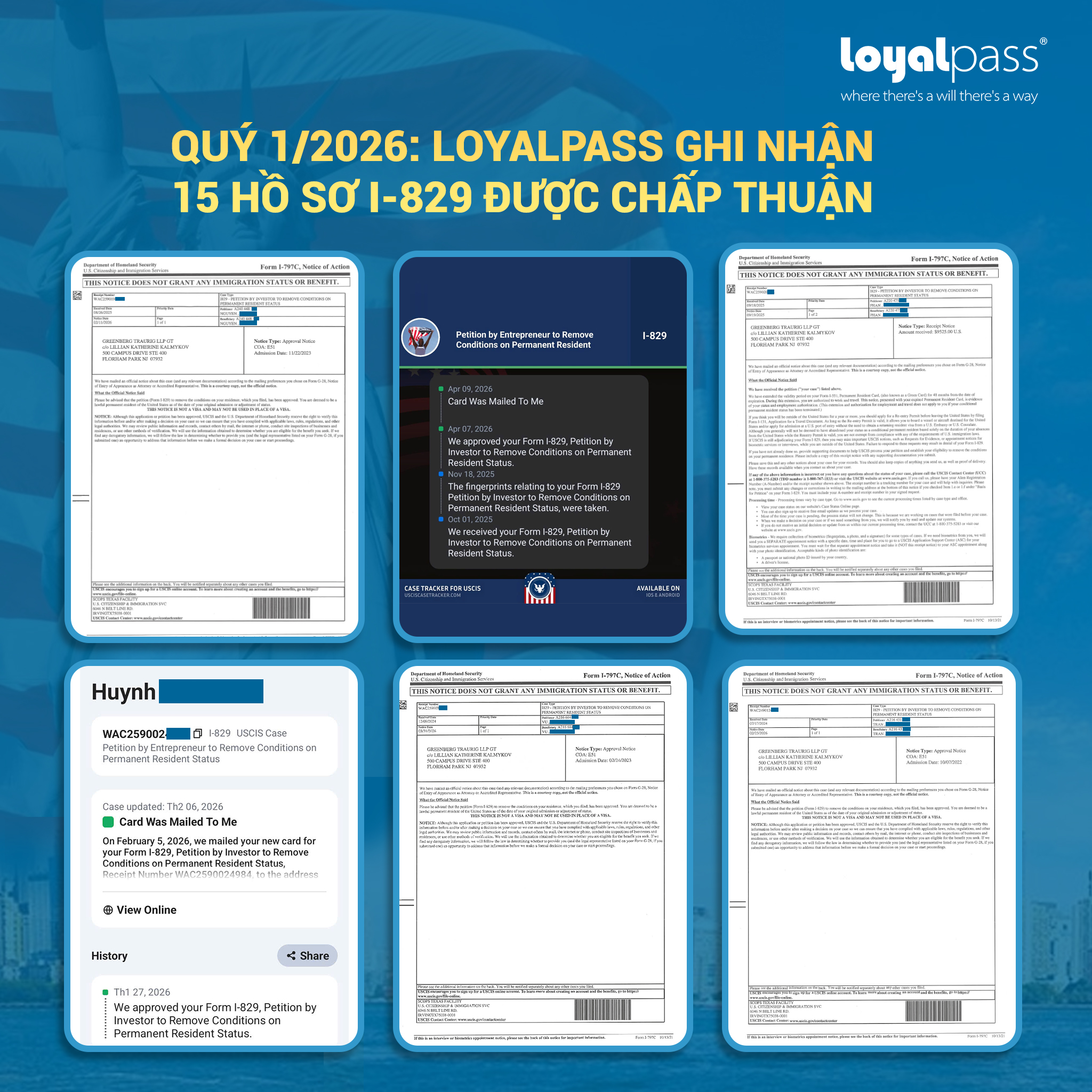 Quý 1/2026: Loyalpass ghi nhận 15 hồ sơ I-829 được chấp thuận, nhiều hồ sơ được xử lý trong vòng 6 tháng Quý 1/2026: Loyalpass ghi nhận 15 hồ sơ I-829 được chấp thuận, nhiều hồ sơ được xử lý trong vòng 6 tháng
